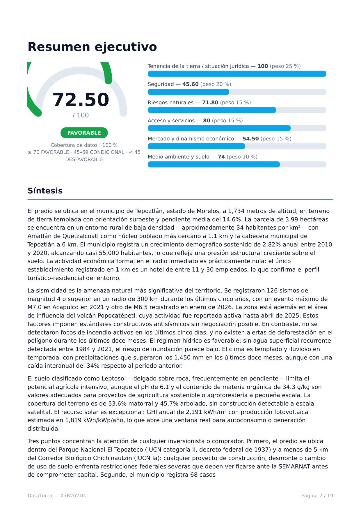 Tepoztlán executive summary with 72.5 score and weighted dimensions