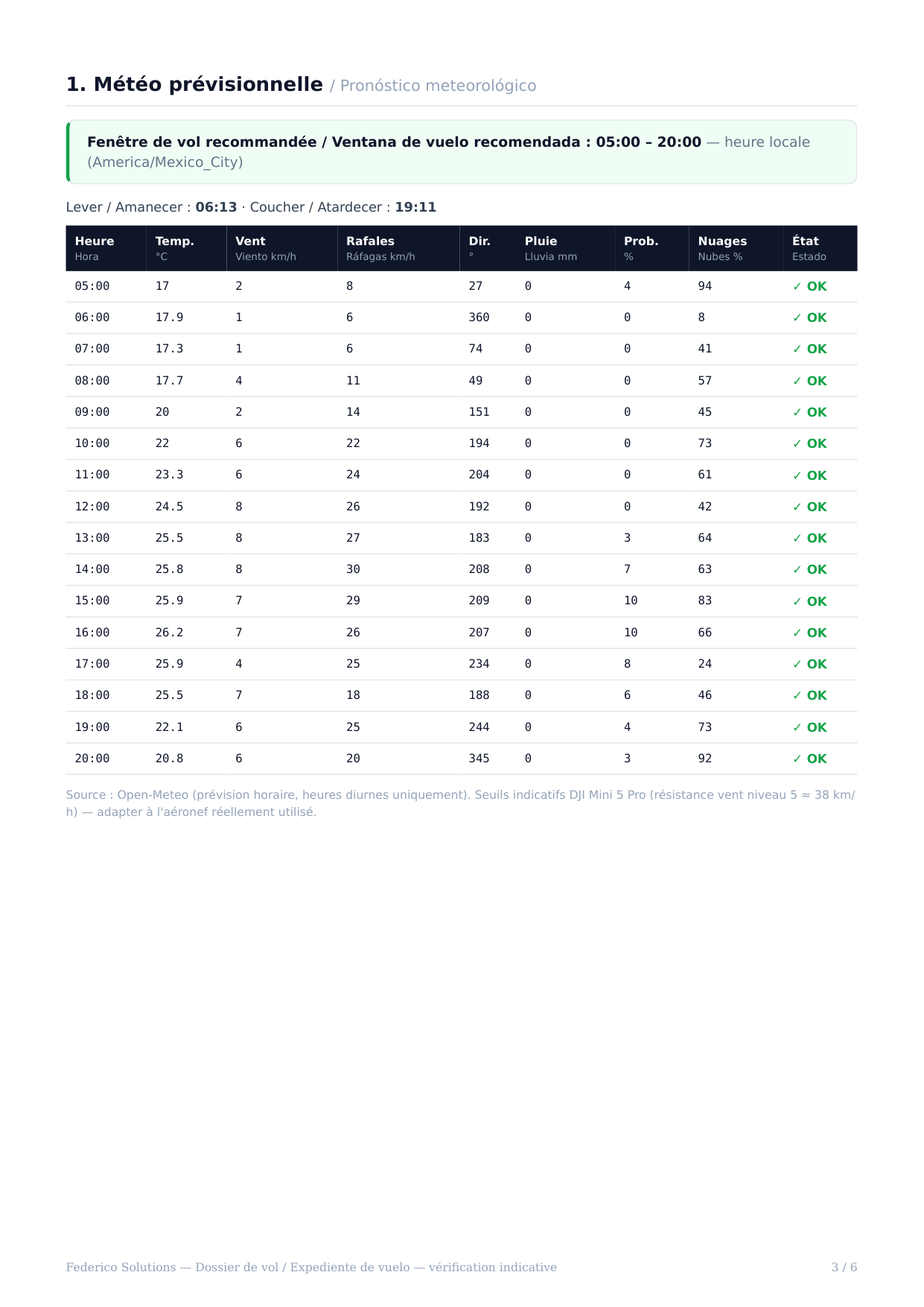 Flight file page: hourly weather table with a recommended window