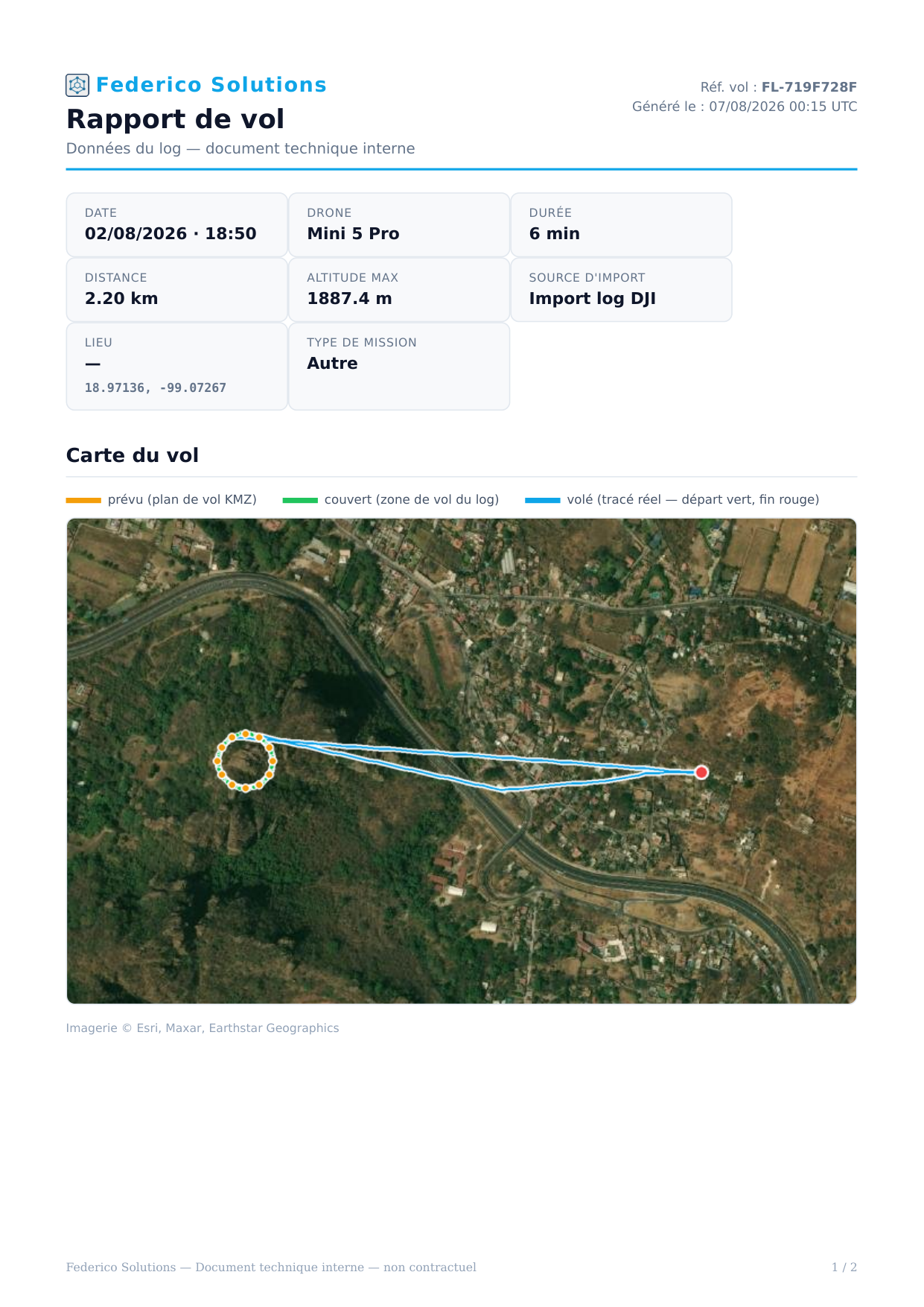 Flight report: three-layer map overlaying planned, covered and actual flight paths