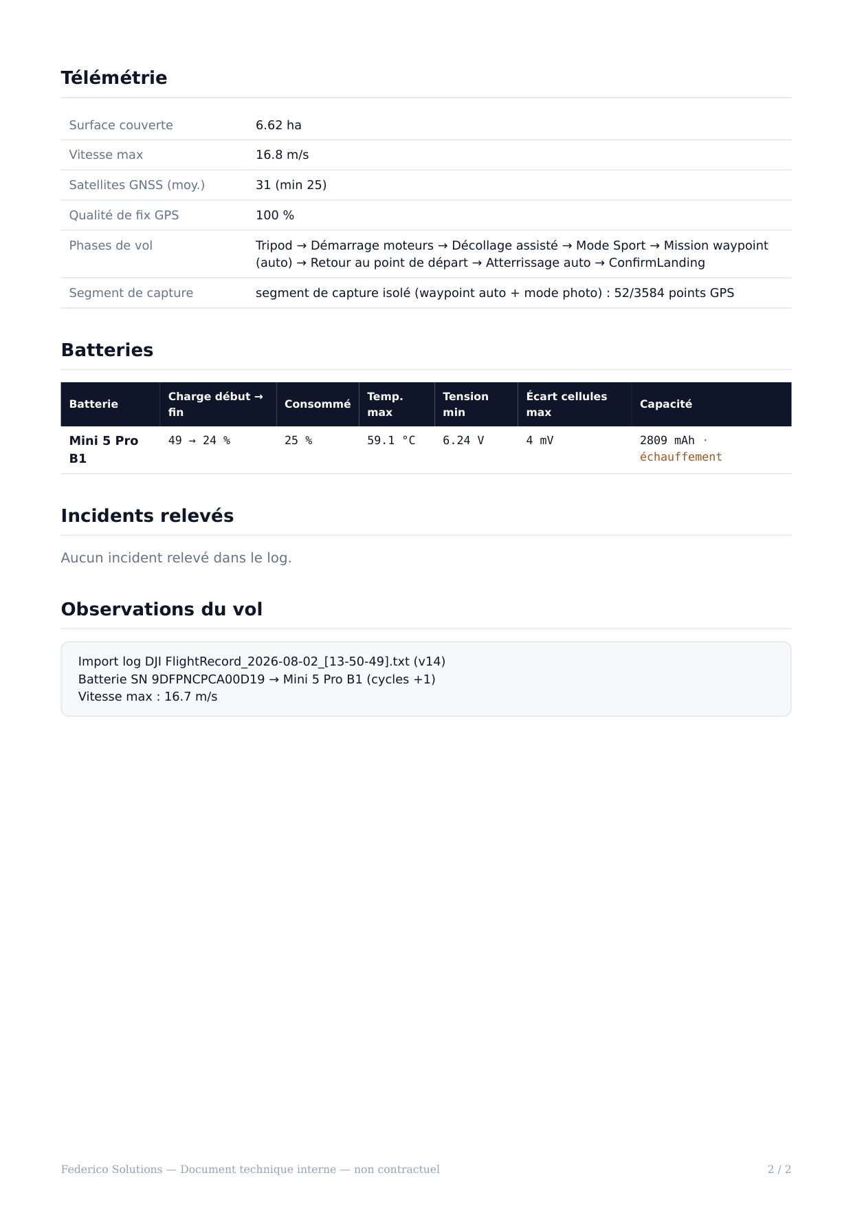 Flight report: telemetry and battery table extracted from the DJI log